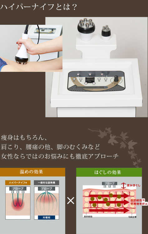 ハイパーナイフとは？痩身はもちろん、肩こり、腰痛の他、脚のむくみなど女性ならではのお悩みにも徹底アプローチ